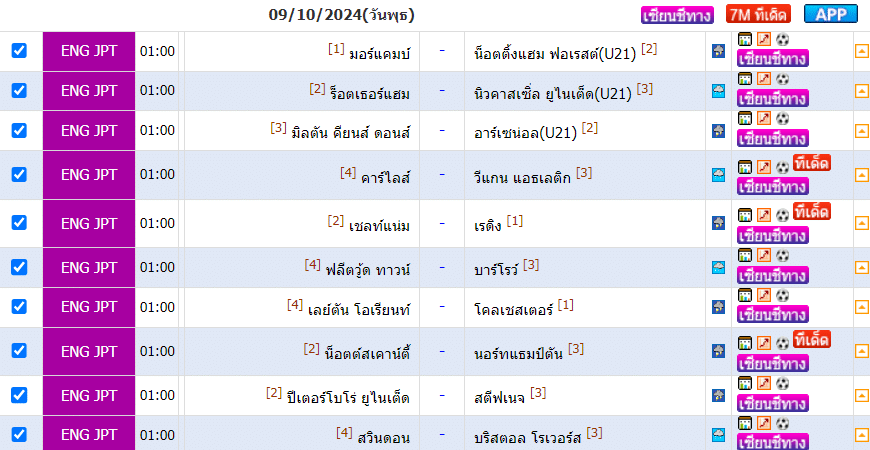Screenshot 2024 - 7m-th.org